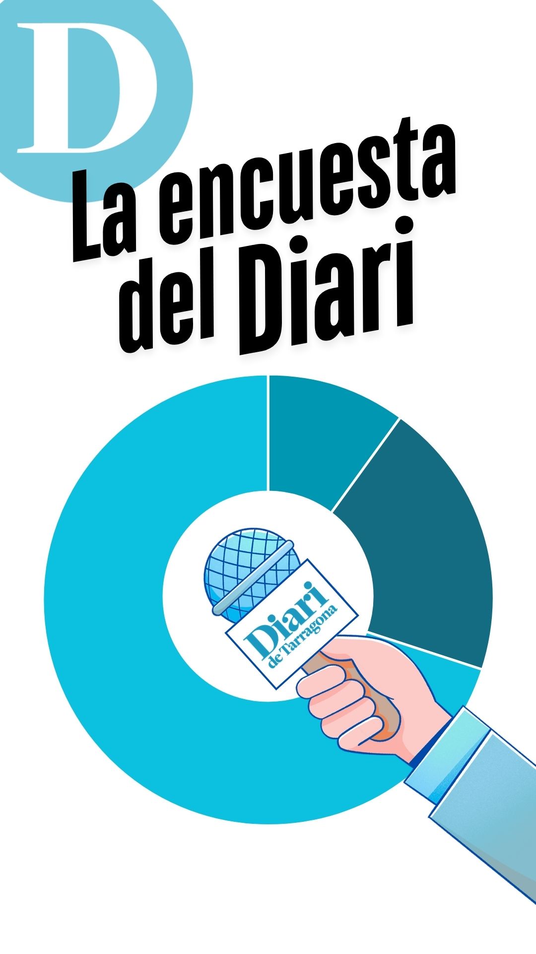 La encuesta del día